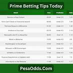 bet tips today uk